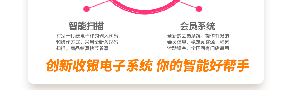 有別于傳統(tǒng)電子稱的輸入代碼和操作方式，采用全新條形碼掃描，商品結(jié)算快節(jié)省事。全新的會員系統(tǒng)，提供有效的會員信息，穩(wěn)定顧客源，積累流動(dòng)資金，全國所有門店通用