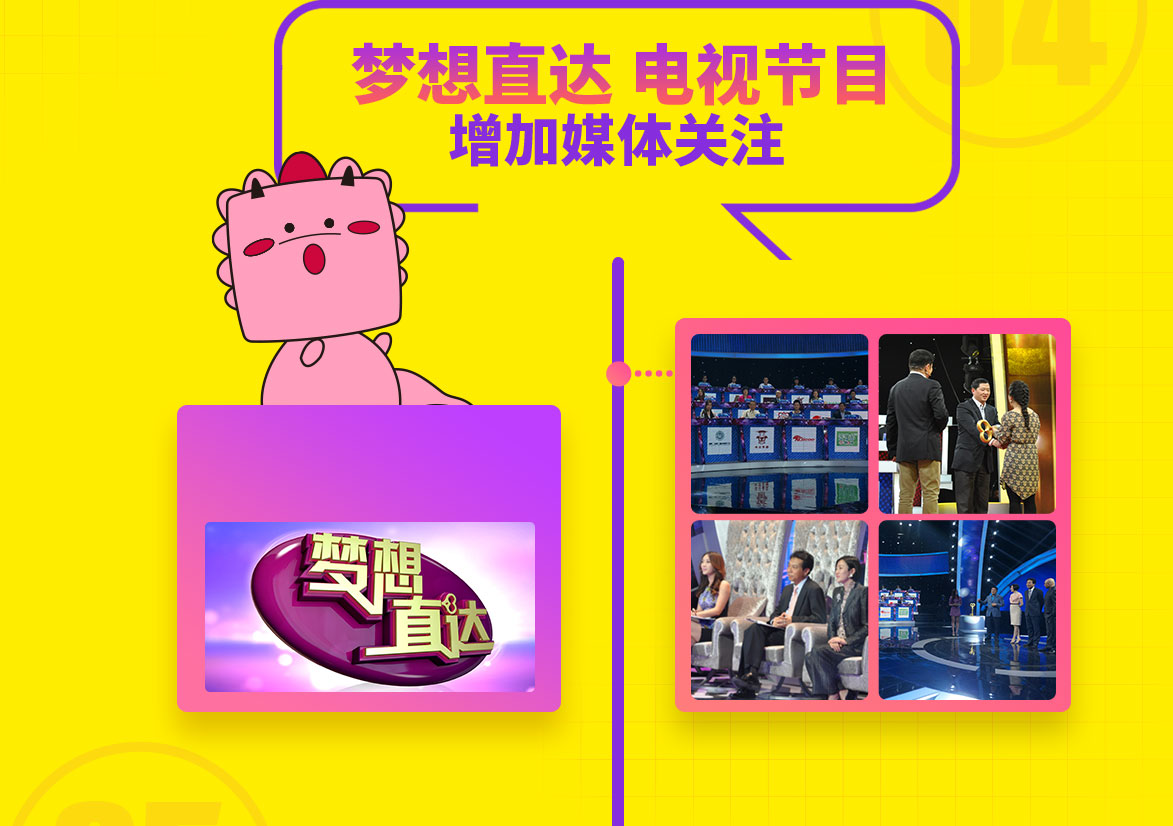 零食多全年零食多與各大媒體投放廣告營銷，電視、報社、網(wǎng)絡、戶外、新媒體等合作，盡展品牌實力。